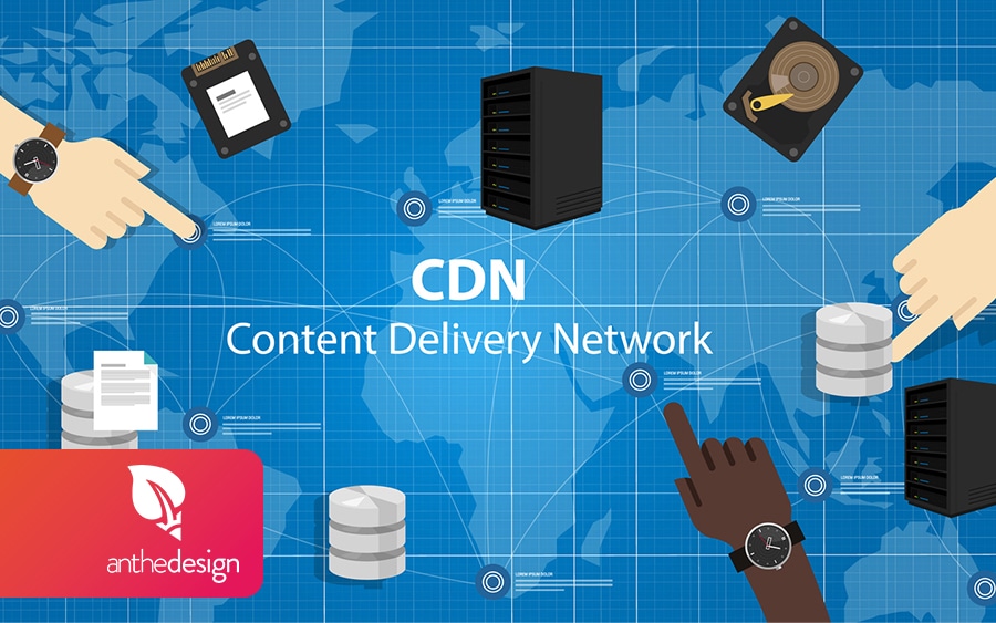 CDN Content Delivery Network